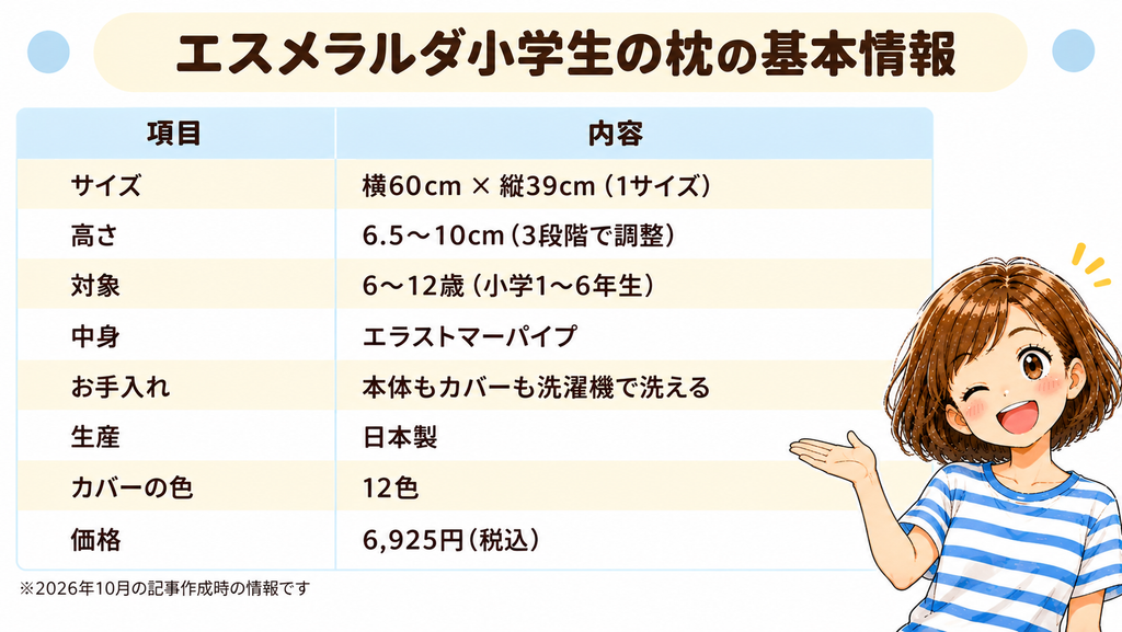 エスメラルダ小学生の枕の基本情報。サイズ・高さ・対象・中身・お手入れ・生産・色・価格の表